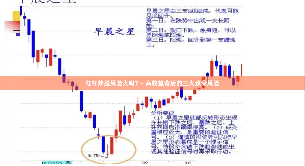 杠杆炒股风险大吗?- 高收益背后的三大致命风险