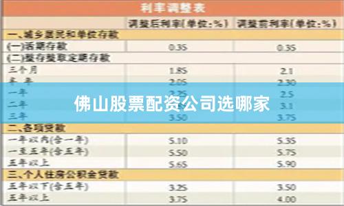 佛山股票配资公司选哪家