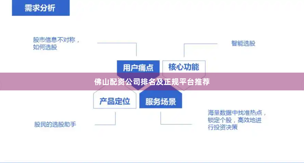 佛山配资公司排名及正规平台推荐
