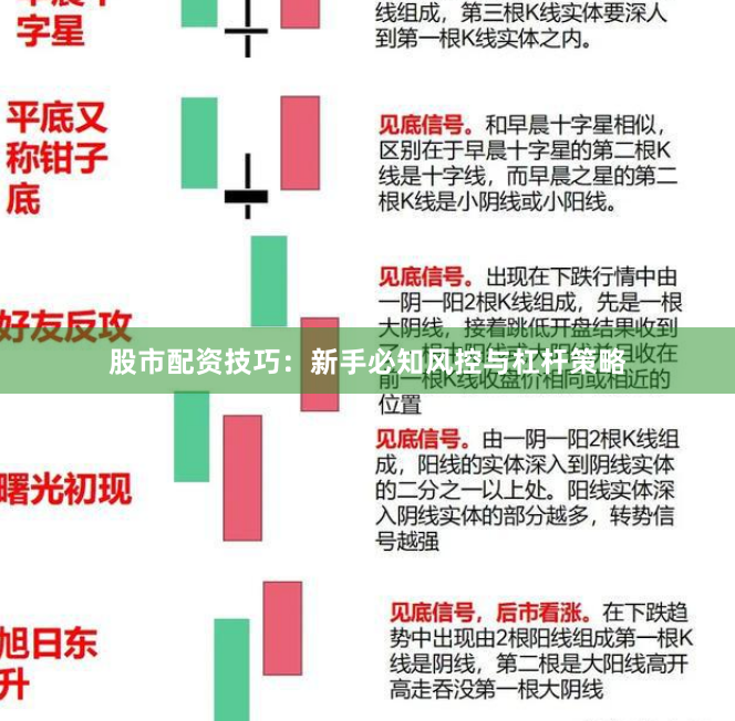 股市配资技巧：新手必知风控与杠杆策略
